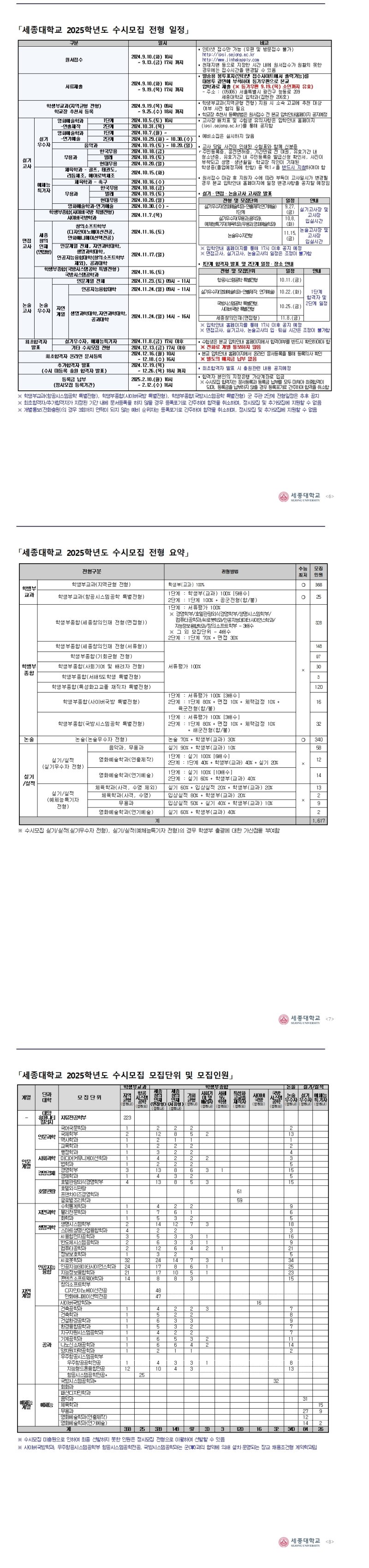 [서울=뉴시스] 세종대학교 2025학년도 수시모집 전형 일정, 세종대학교 2025학년도 수시모집 전형 요약, 세종대학교 2025학년도 수시모집 모집단위 및 모집인원 (사진=세종대 제공) *재판매 및 DB 금지
