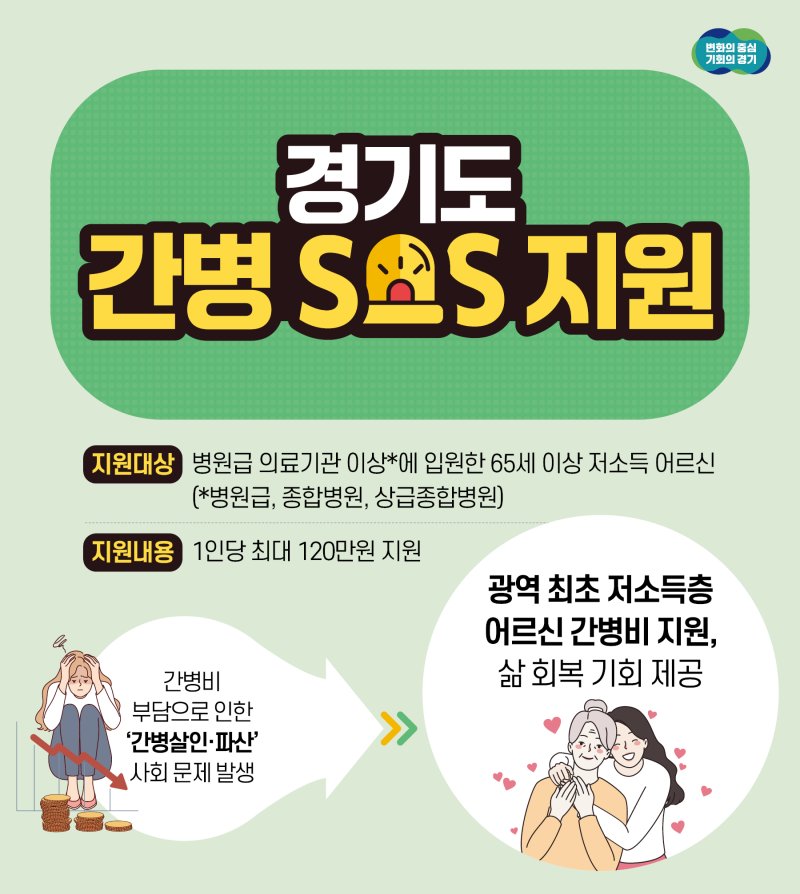 경기도, 내년부터 취약계층 간병비 지원...연간 최대 120만원