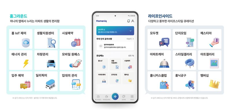 삼성물산 건설부문 홈플랫폼 '홈닉 2.0'. 삼성물산 제공