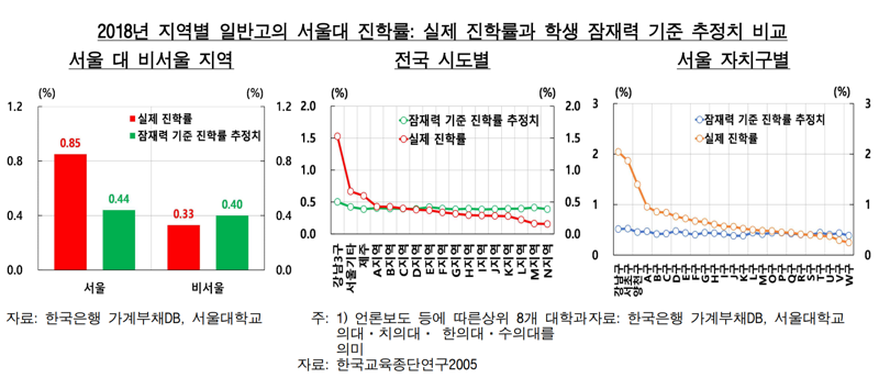 한국은행 제공.