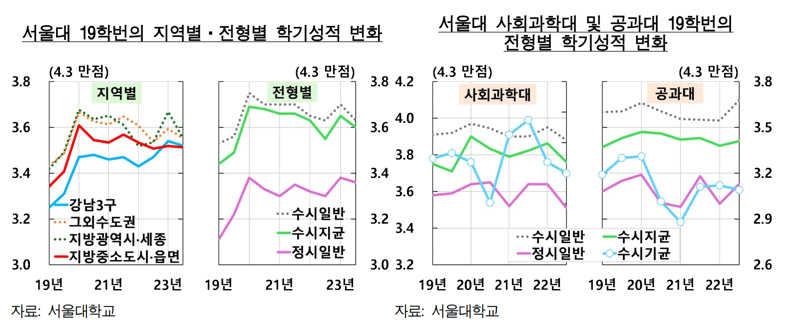 한국은행 제공.