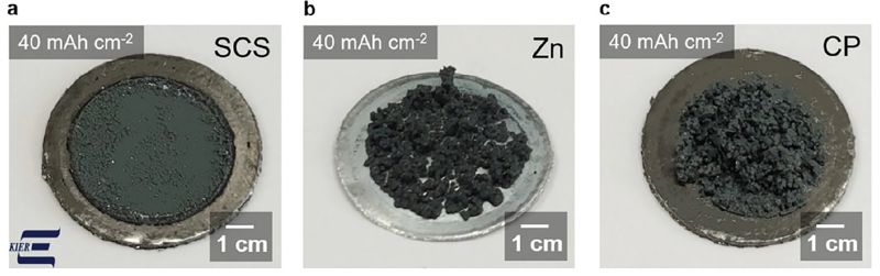 연구진이 개발한 음극 제조기술로 만든 음극(왼쪽)은 여러차례 충방전을 반복해도 아연이 평탄하게 달라붙어 있는 반면, 아연으로만 만든 음극(가운데)과 탄소 판을 적용한 음극은 불규칙하게 아연이 솟아있다. 에너지기술연구원 제공