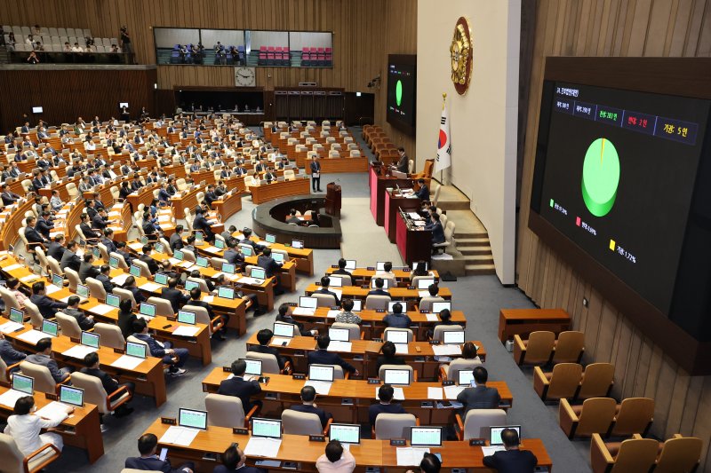 28일 국회 본회의에서 간호법이 통과되고 있다. 연합뉴스