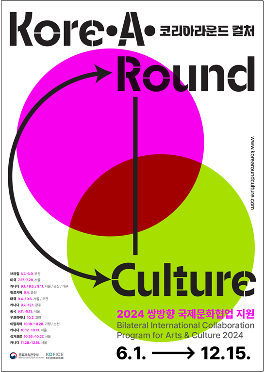 '2024 코리아라운드 컬처' 포스터. 문화체육관광부 제공