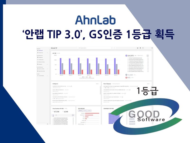 안랩 차세대 위협 인텔리전스 플랫폼 ‘안랩 TIP 3.0’, GS인증 1등급 획득