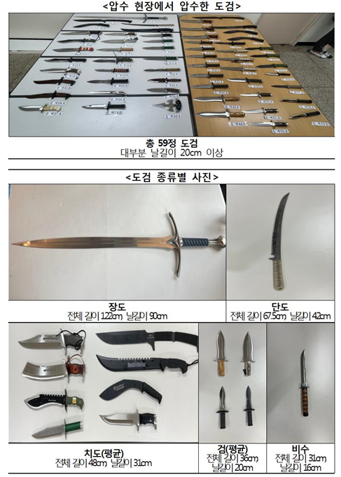 29일 경찰에 따르면 서울경찰청 범죄예방질서과 풍속범죄수사팀은 단속을 통해 지난 8월 20일 30세 남성 운영자와 27세 여성 종업원 등 2명을 검거했다. 사진은 단속 과정에서 압수된 도검 /사진=서울경찰청 제공