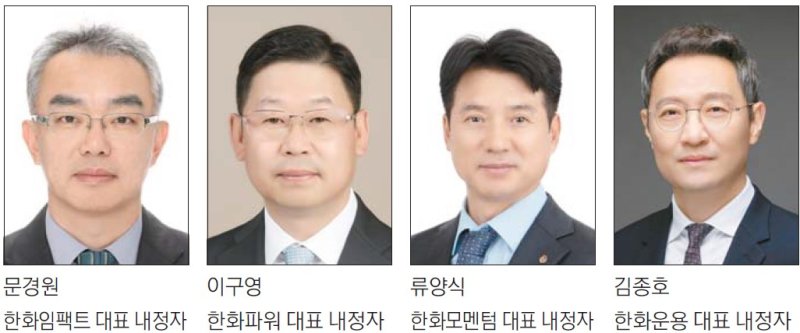 투자까지 보폭 넓히는 김동관… 사장단 대폭 교체로 쇄신