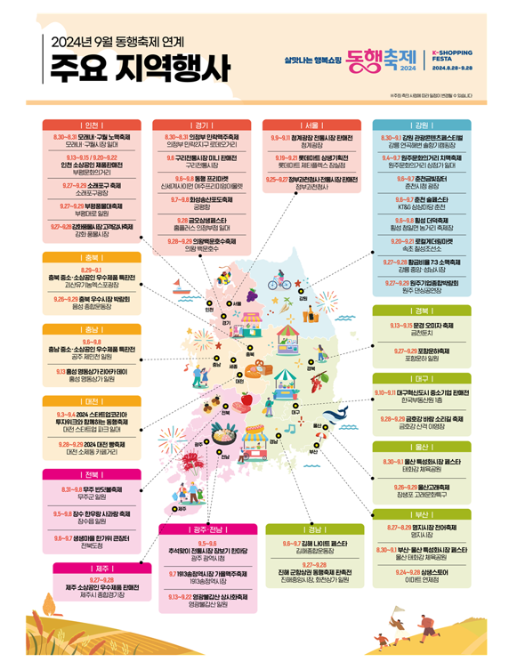 9월 동행축제, 지역경제 활성화 이끈다