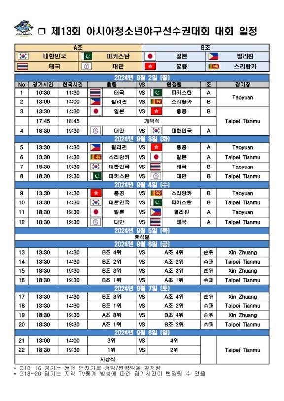 박계원호, 개막전 정현우 선발? 작년 완패했던 대만에 설욕 준비 완료! [U-18 아시아선수권]