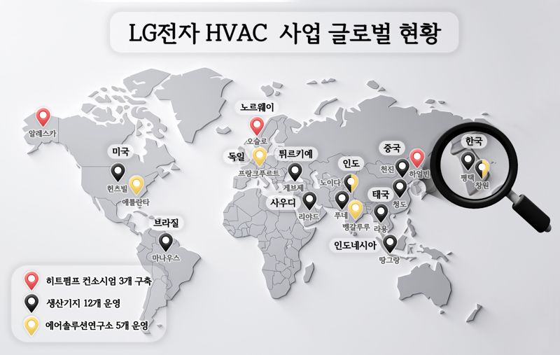 LG전자 냉난방공조(HVAC) 사업 글로벌 현황. LG전자 제공