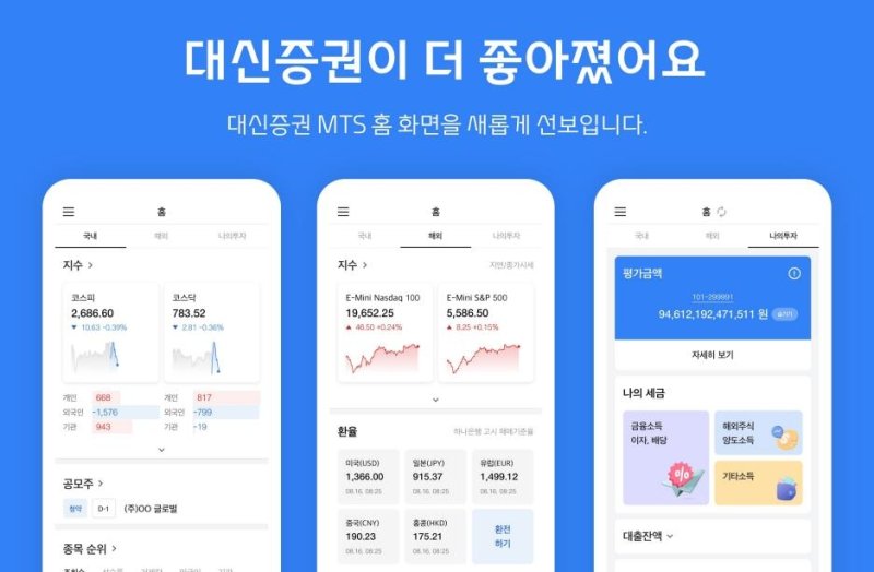 대신證, MTS 개편..."수익률 상위 천명의 매매 종목이 MTS 안으로"