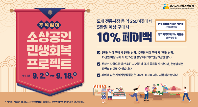 경상원, 전통시장·골목상권에서 5만원 이상 구입하면 '10% 페이백'