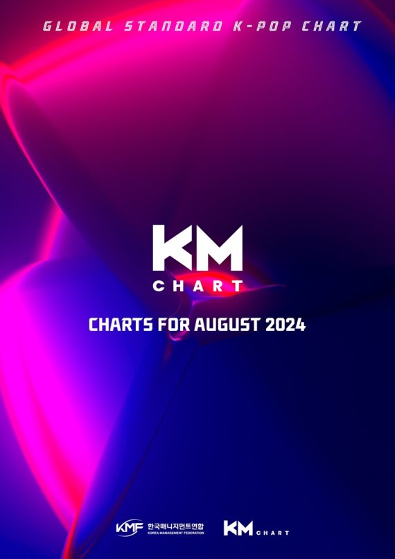 KM차트, 8月 K-MUSIC 빛낸 주역은 누구?