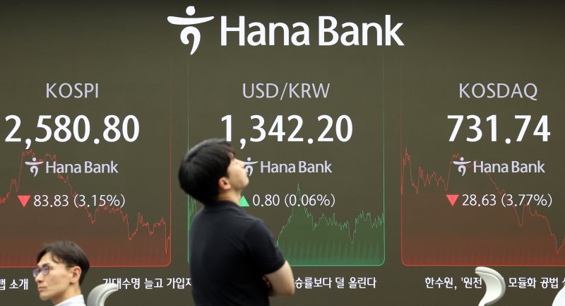 4일 오후 서울 중구 하나은행 본점 딜링룸 전광판에 코스피, 코스닥 지수와 원·달러 환율 종가가 표시되고 있다. 이날 코스피 지수는 전 거래일 대비 83.83p(3.15%) 하락한 2,580.80으로, 코스닥 지수는 28.62p(3.76%) 하락한 731.75로 마감했다. 2024.9.4/뉴스1 ⓒ News1 김명섭 기자