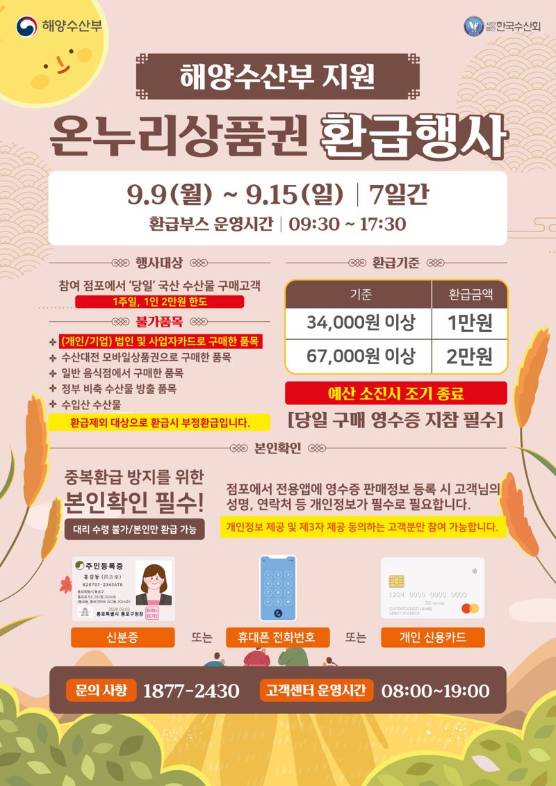 광주광역시는 추석을 맞아 해양수산부 주관 '온누리상품권 환급 행사'가 광주지역 4개 전통시장에서 오는 9일부터 15일까지 진행된다고 밝혔다. 광주광역시 제공