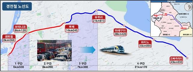 파라과이 아순시온 경전철 사업 노선도. 뉴시스