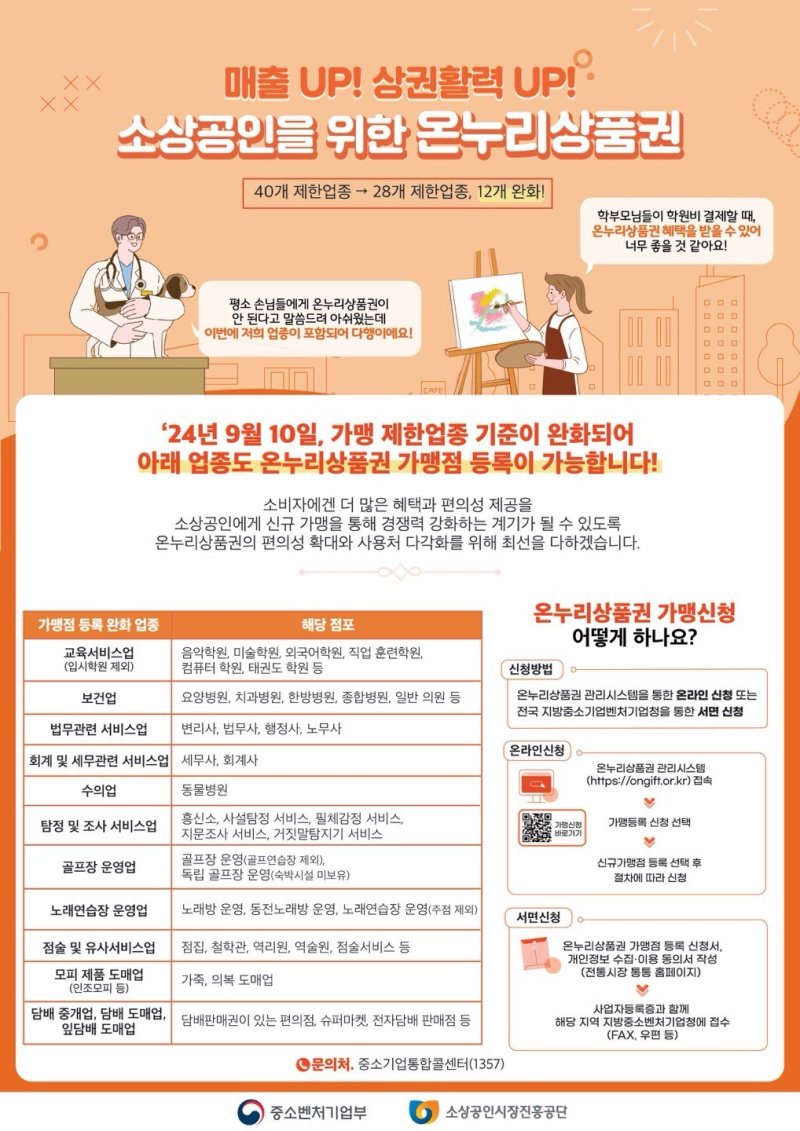 앞으로 '온누리상품권' 사용처 확대된다…가맹 제한업종 대폭 완화