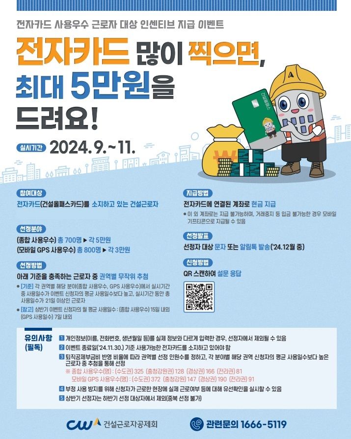 건설근로자공제회, 전자카드 사용 우수자에 최대 5만원 지급