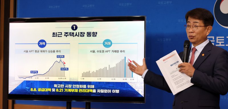 박상우 국토교통부 장관이 9일 세종시 정부세종청사에서 열린 출입기자 간담회에서 최근 주택시장 동향과 8.8 주택공급 확대방안 후속조치 등을 발표하고 있다. 사진=뉴시스