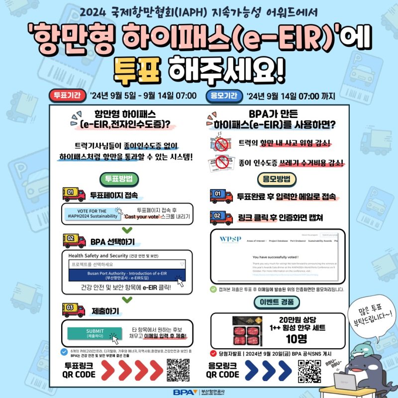 [부산=뉴시스] 부산항 '항만형 하이패스'(e-EIR) 국제항만협회 지속가능어워드 결선 투표 (그림=부산항만공사 제공) 2024.09.09. photo@newsis.com *재판매 및 DB 금지
