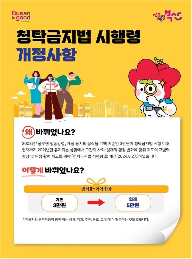 청탁금지법 시행령 개정 사항 [부산시 제공]