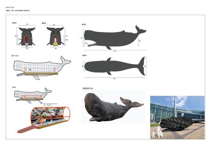부산시, 유엔 플라스틱 감축 국제회의 상징 조형물 '고래' 선정