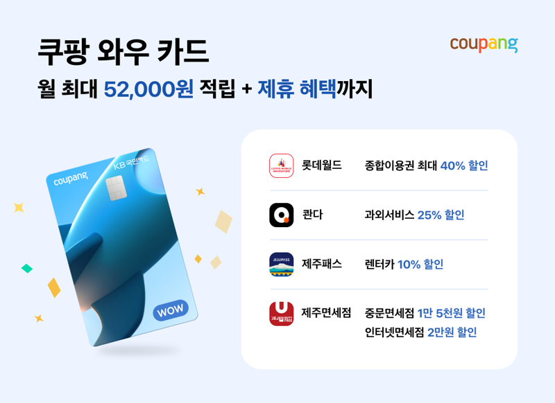 이 카드 있으면 전월 실적 관계없이 롯데월드 이용권 최대 40% 할인