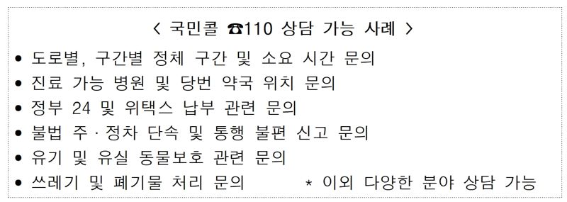 추석 연휴 안 막히는 곳 어디?…24시간 국민콜 110 정상운영