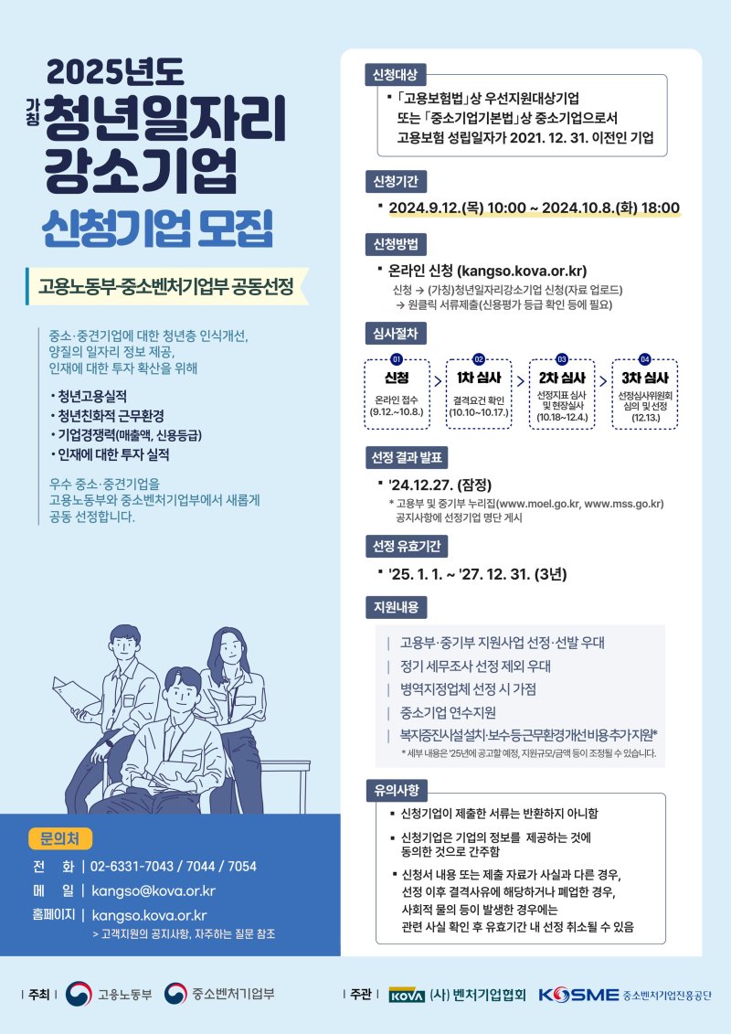 청년 일하기 좋은 강소기업 500곳 찾는다...세무조사 제외 우대