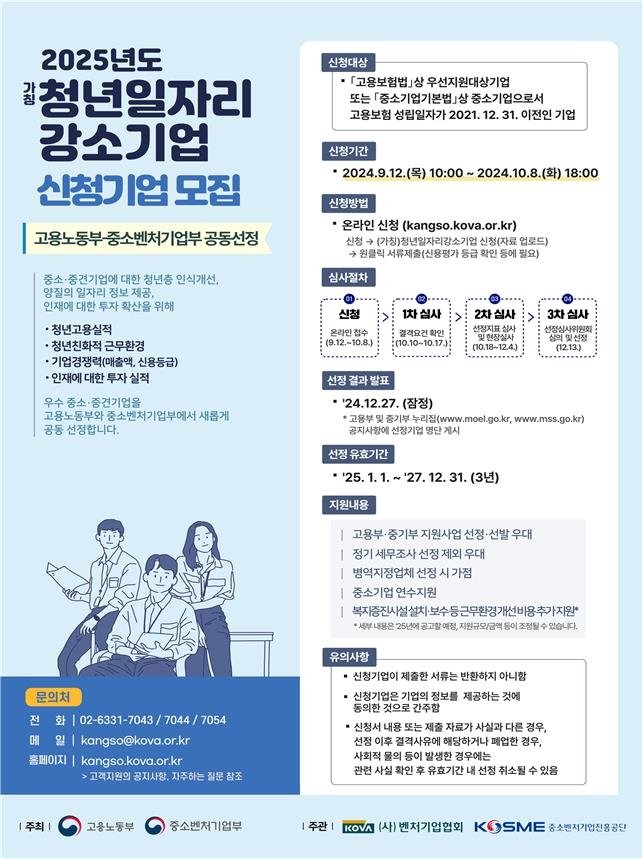 청년이 일하기 좋은 강소기업 찾습니다…500곳 선정해 정부 지원 (출처=연합뉴스)