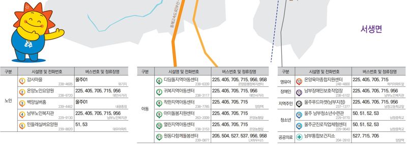 울주복지노선도 온양읍 버스 정보 안내