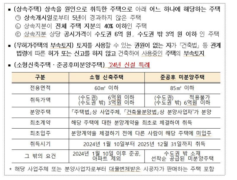 종합부동산세 세율 적용 때 주택수 산정 제외 특례. 자료:국세청