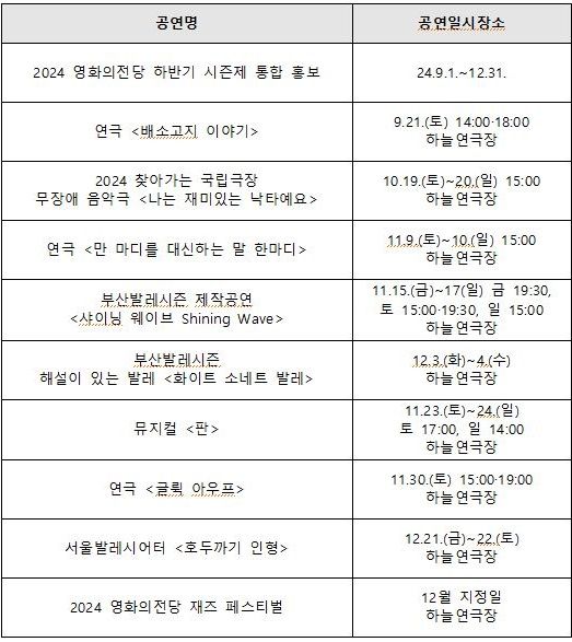 오는 9~12월 영화의전당에서 선보이는 기획공연 리스트. 자료=영화의전당 제공