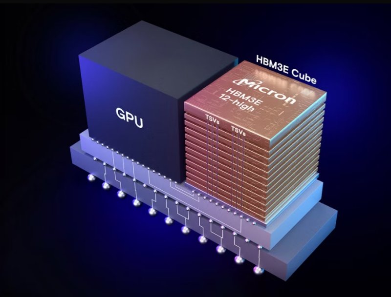 미국 마이크론이 개발에 성공했다고 주장한 5세대 HBM인 HBM3E 12단 제품. 사진=마이크론