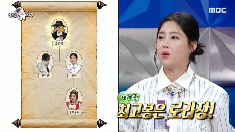 솔비, '로마공주'에 이어 '로라장'까지…부캐계 아이코닉