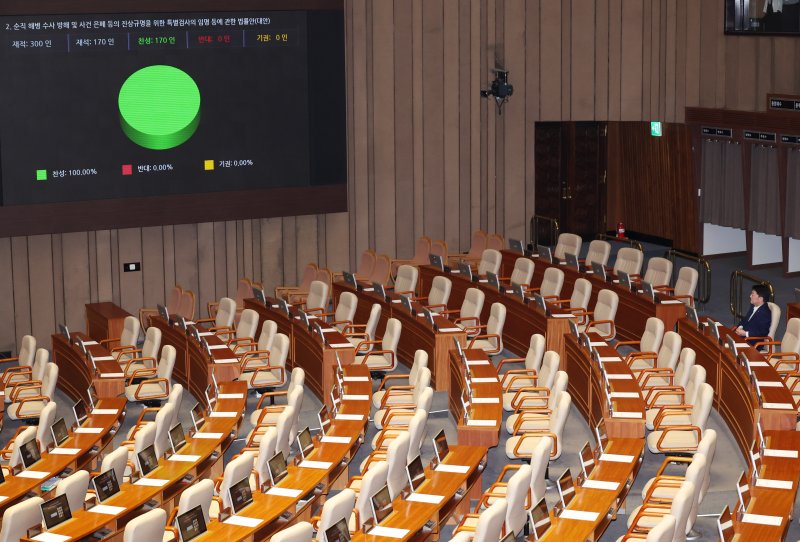 보이콧 19일 국회 본회의에서 국민의힘 의원들이 불참한 가운데 채상병 특검법이 통과됐다. 연합뉴스