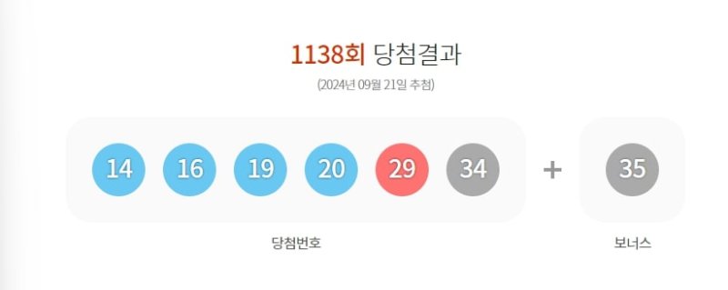 [서울=뉴시스] 1138회 로또. (사진=동행복권 갈무리) photo@newsis.com *재판매 및 DB 금지