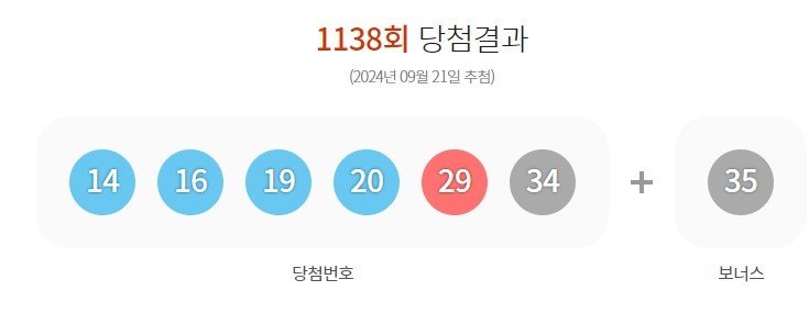 1138회 로또 1등 당첨 번호 (동행복권 홈페이지 갈무리)