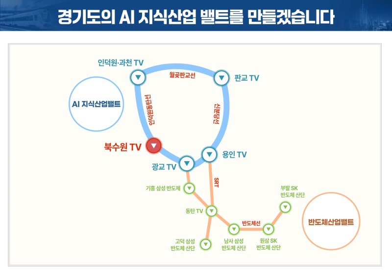 AI지식산업벨트 계획도. 경기도 제공