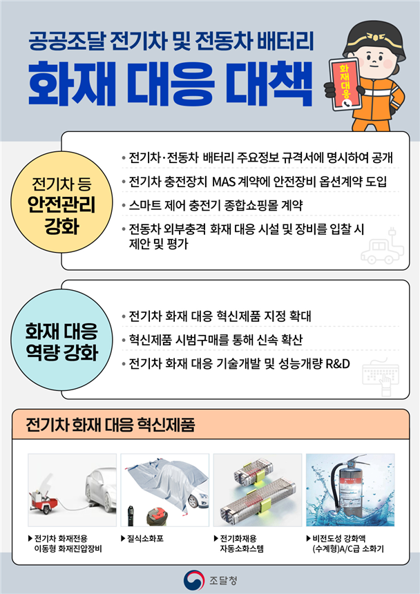 [인포그래픽] 조달청의 공공전기차 등 화재 대응 대책