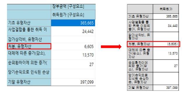 사진3=금융감독원