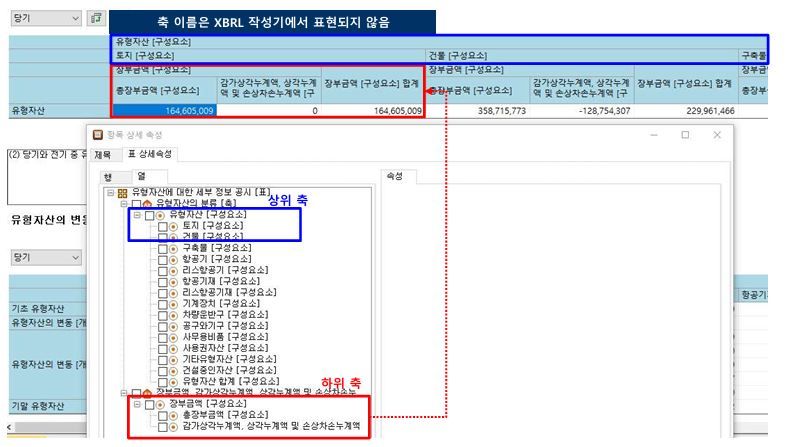 사진4=금융감독원