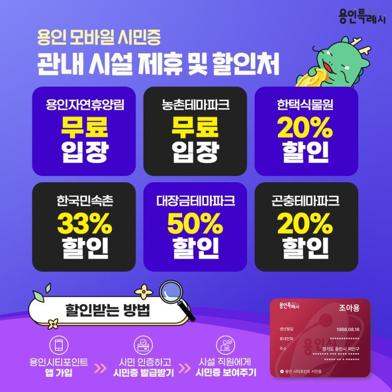 용인 시민이면 최대 50% 할인...관광지에서 시민 인증하면 '시티포인트 지급'