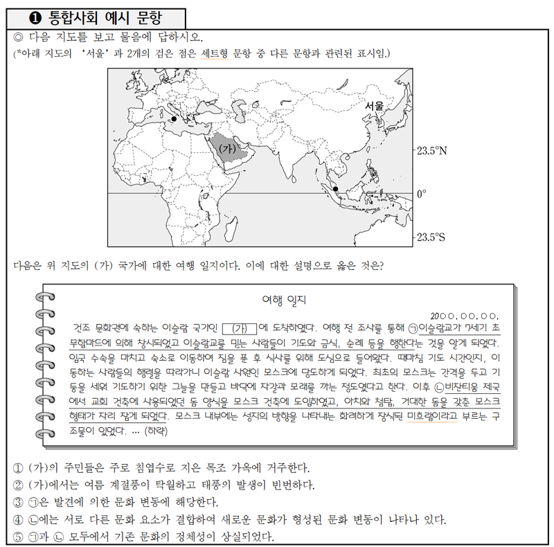 교육부와 한국교육과정평가원이 26일 공개한 2028학년도 통합사회 예시 문항. 교육부 제공