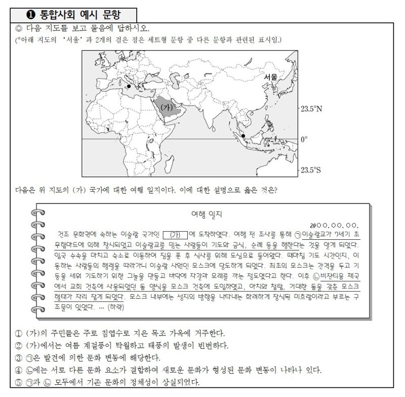 교육부와 한국교육과정평가원이 제시한 2028학년도 수능 통합사회 과목 예시 문항. (교육부 제공) 사진=뉴스1