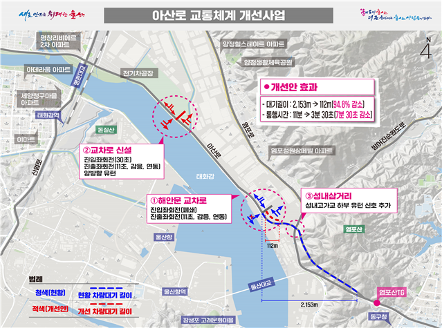 울산 아산로 중간에 좌회전 신호등 설치.. 염포산터널 정체 해소 기대