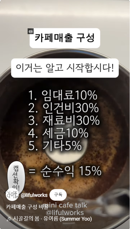 카페 권장 매출 구성. 순수익 15%인 카페에서 배달 수수료로 10%를 내면 순수익률은 5%로 떨어진다. 유튜브 캡처