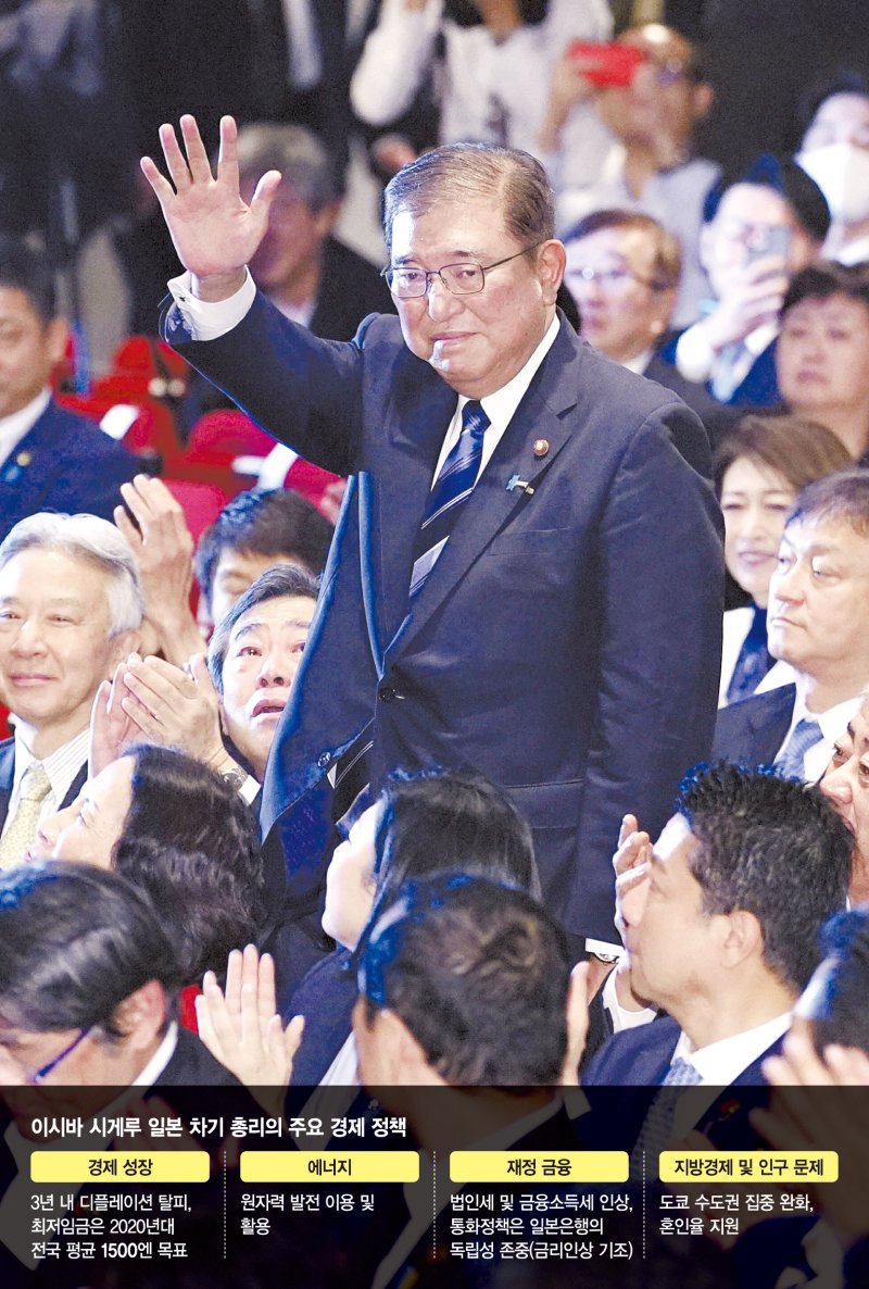 이시바 시게루 전 자민당 간사장이 지난 27일 자민당 총재 선거에서 당선된 뒤 손을 들어 인사하고 있다. 이시바 총재는 다음달 1일 일본 총리로 취임한다. 교도연합뉴스