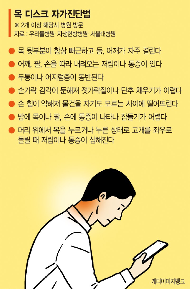 '스몸비' 현대인 두통 시달린다면 목디스크 의심을