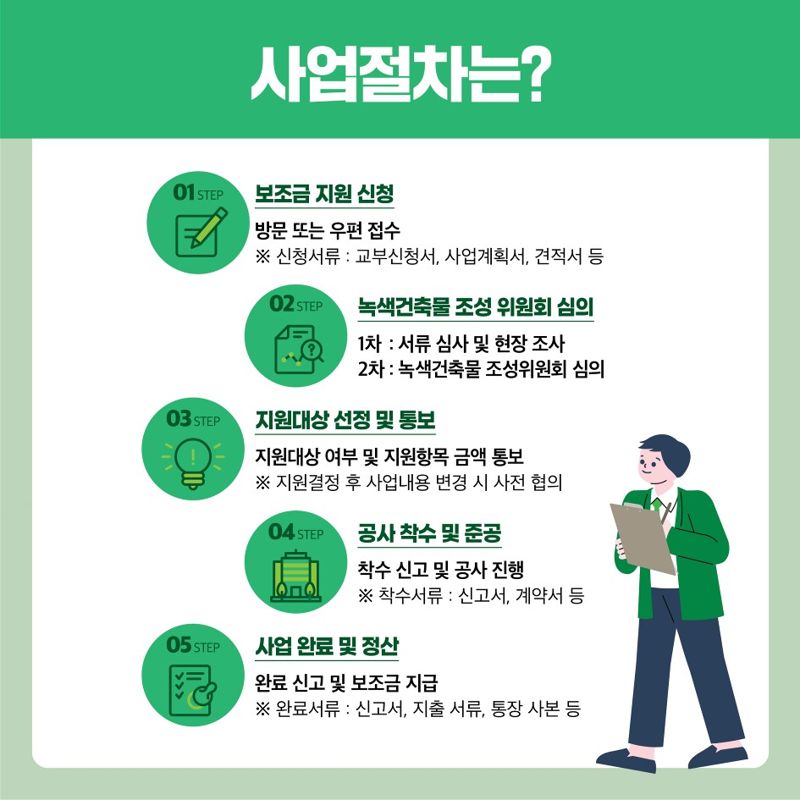 고양시 제공